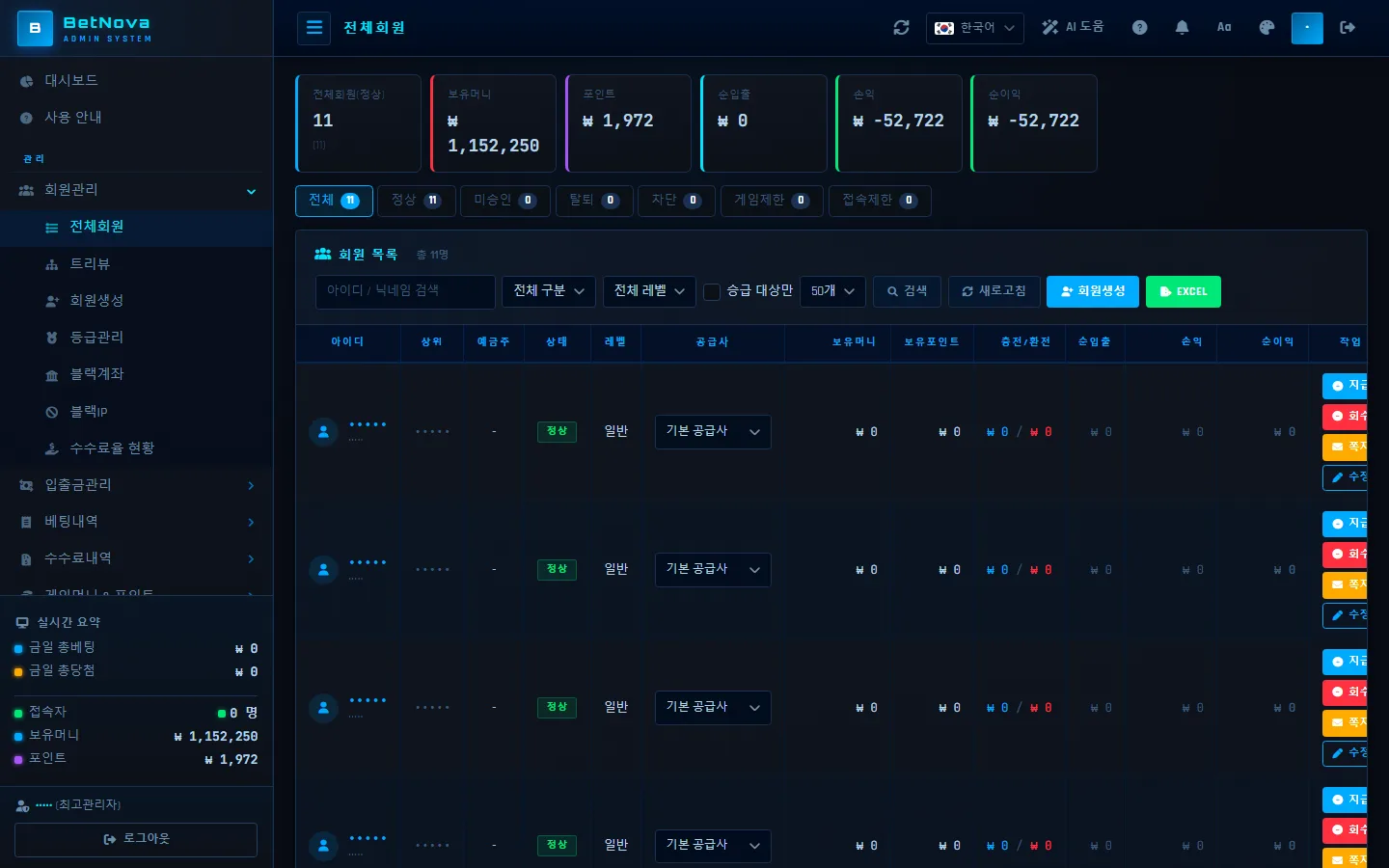 관리자 콘솔